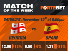ForteBet Ads Match Of The Week