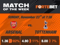 ForteBet Ads Match of The Week